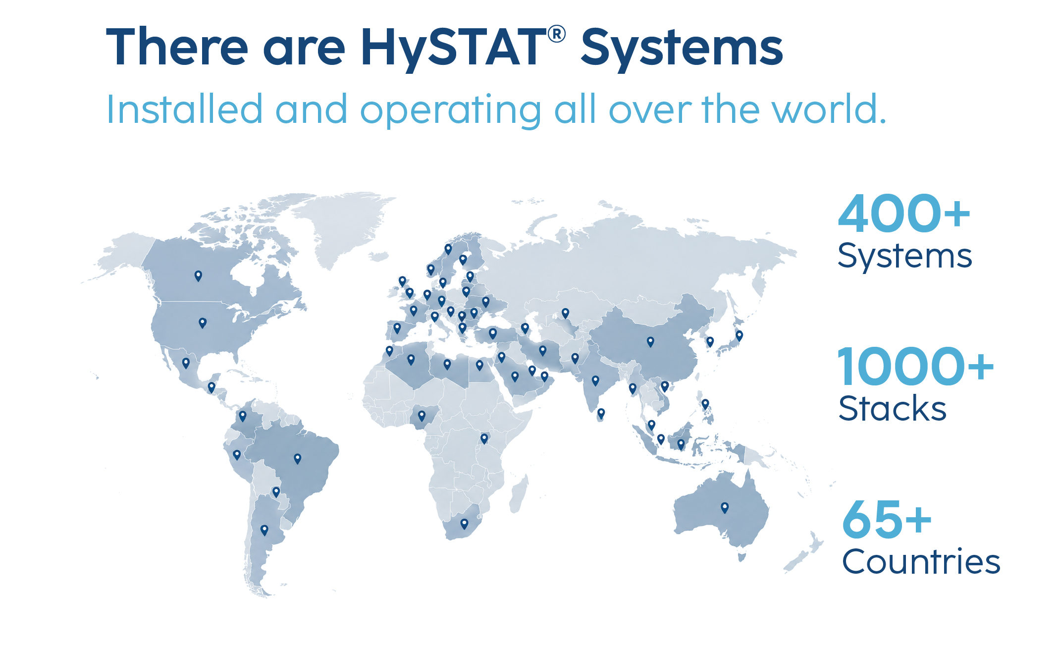 Hystat Presence worldwide